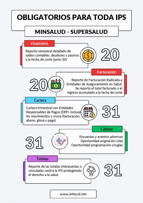 07 obligatorios